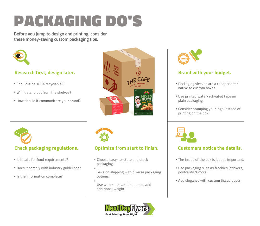 packaging don'ts