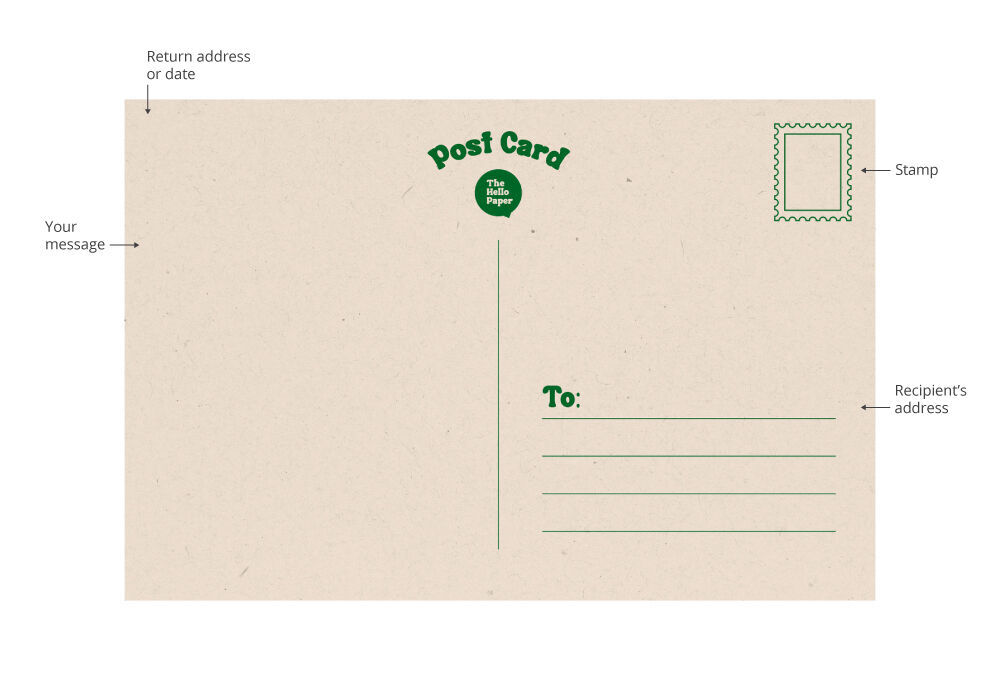 Best Free Postcard Templates: Design Your Own Postcards