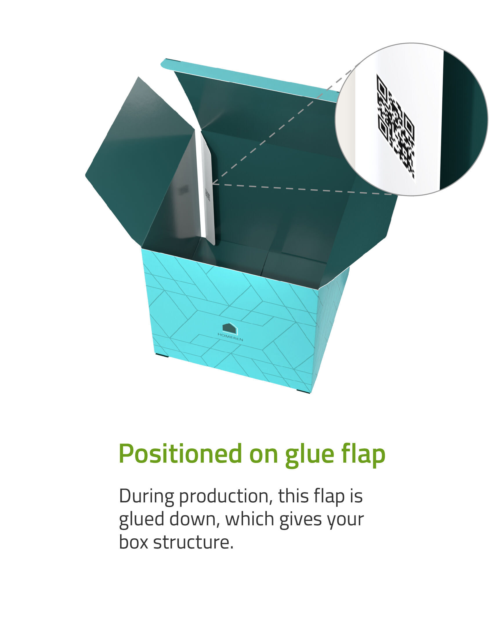 Product Box Flap