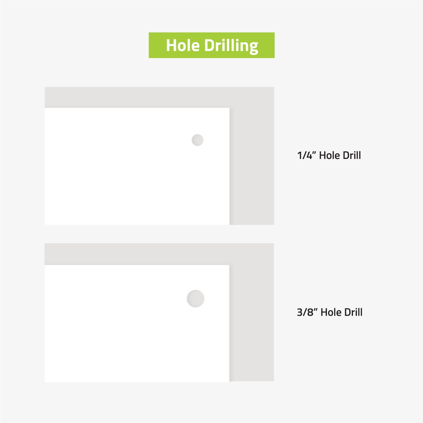 Plastic Signs Hole Drilling