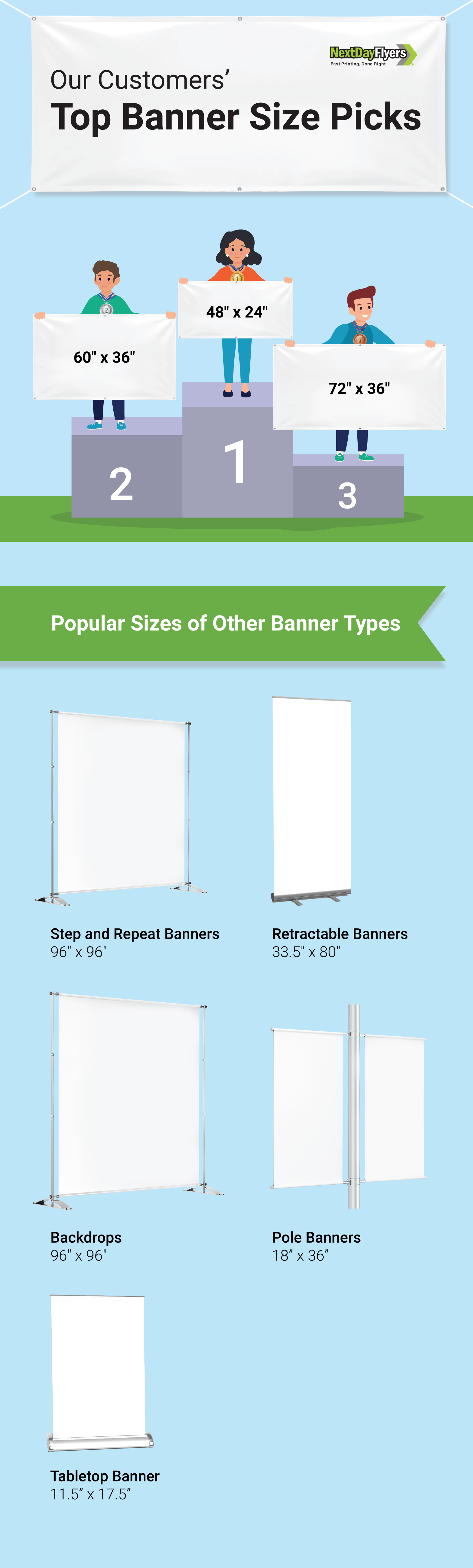 Top Banner Size