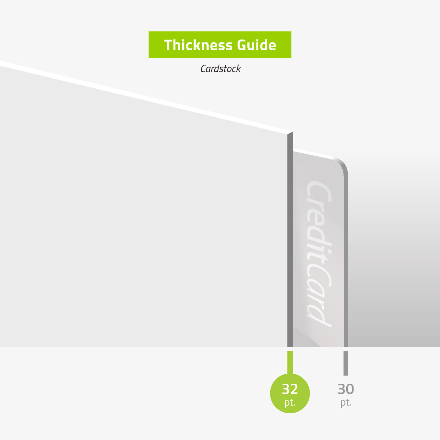 Thickness Guide