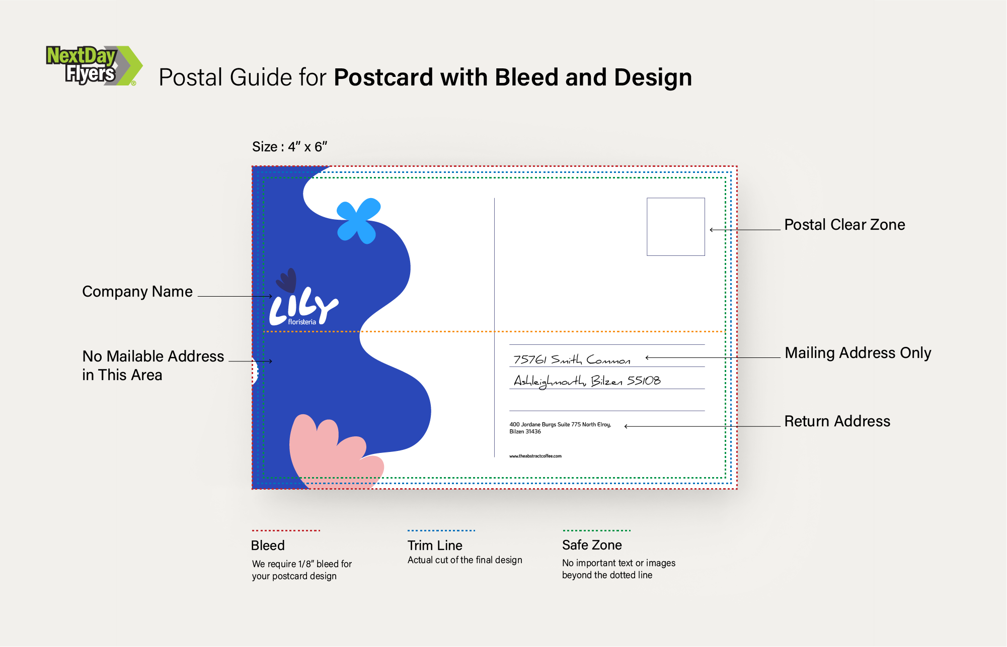 Postal Guide - Bleed and Design