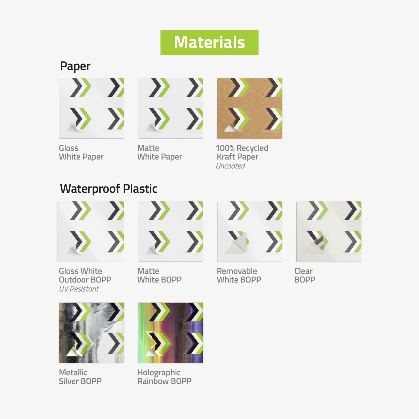 Sticker Sheets Material