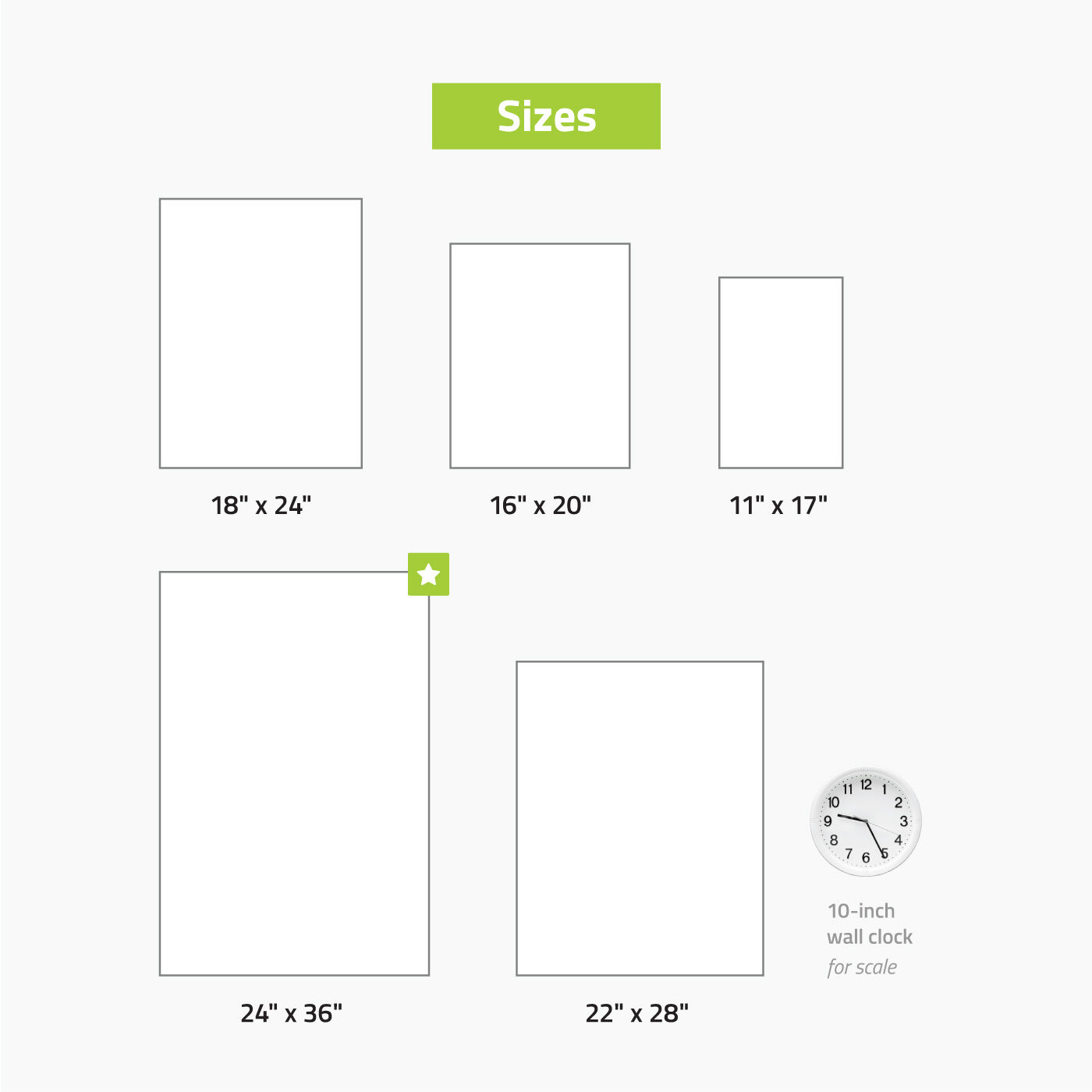 Short Run Posters Size