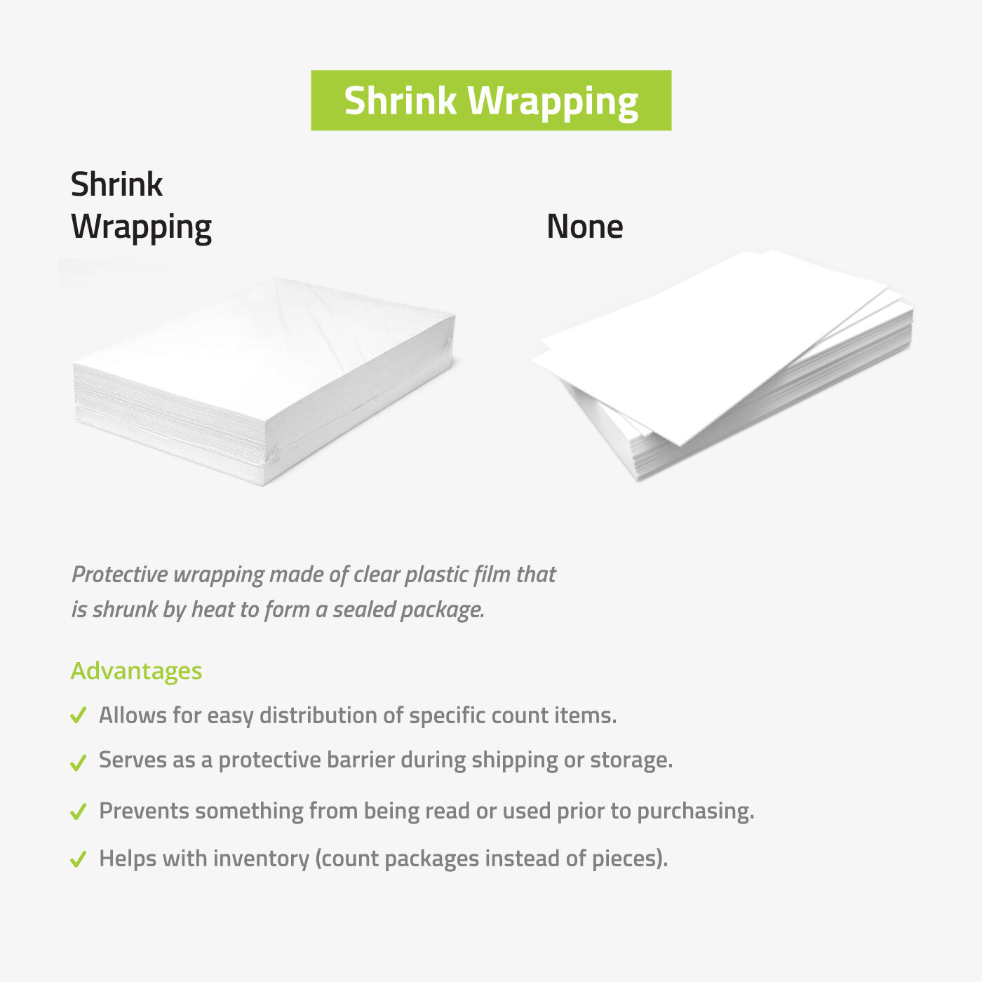 Table Tents Shrink Wrapping